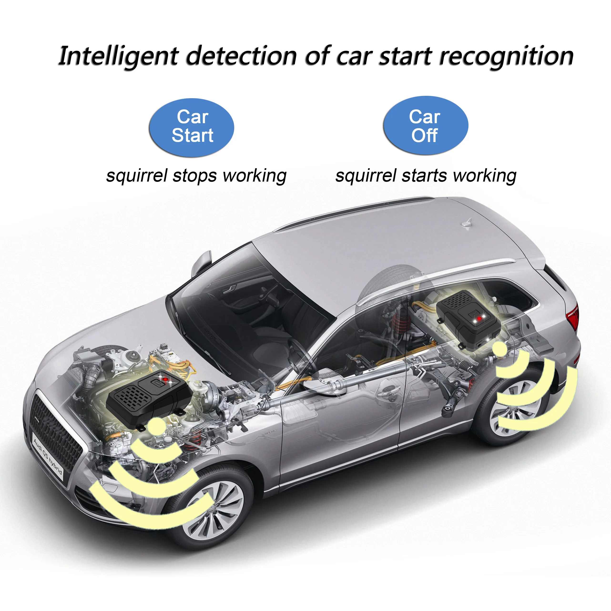 Ultrasonic Rat Deterrent LED Strobe Lights Keep Mice Away Under Hood Animal Repeller marten control device