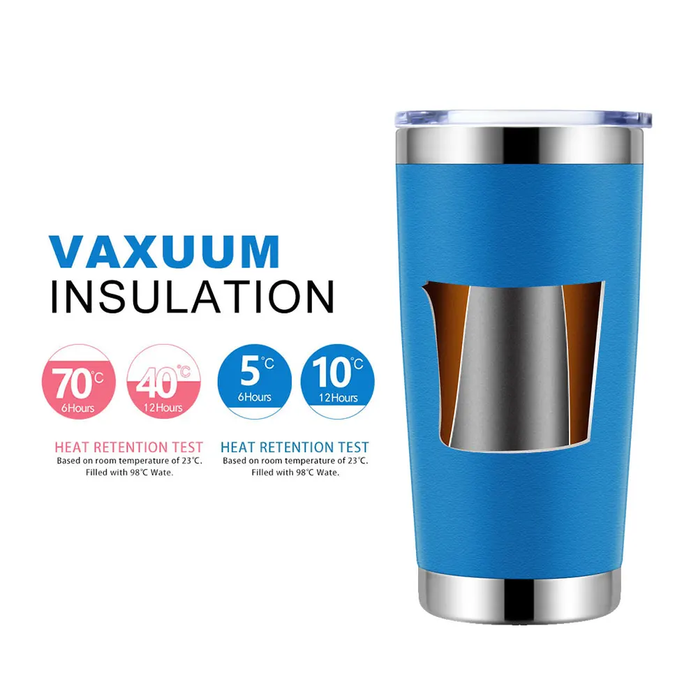 Wholesale 20oz Double Walled Stainless Steel yeticool Sublimation Vacuum Insulated Tumbler Cups