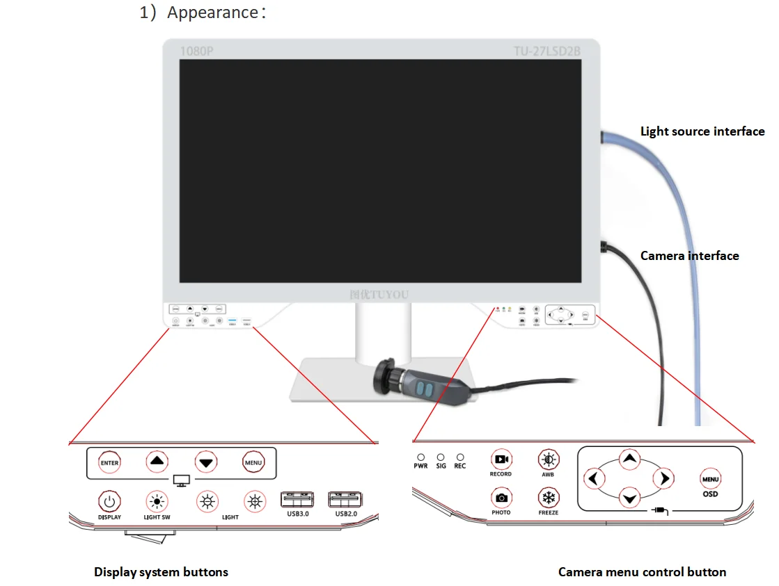 HD 27-Inch Laparoscopic Medical Endoscope Camera Grade Monitor with Video Recorder Fiber Optic Light Source All in One