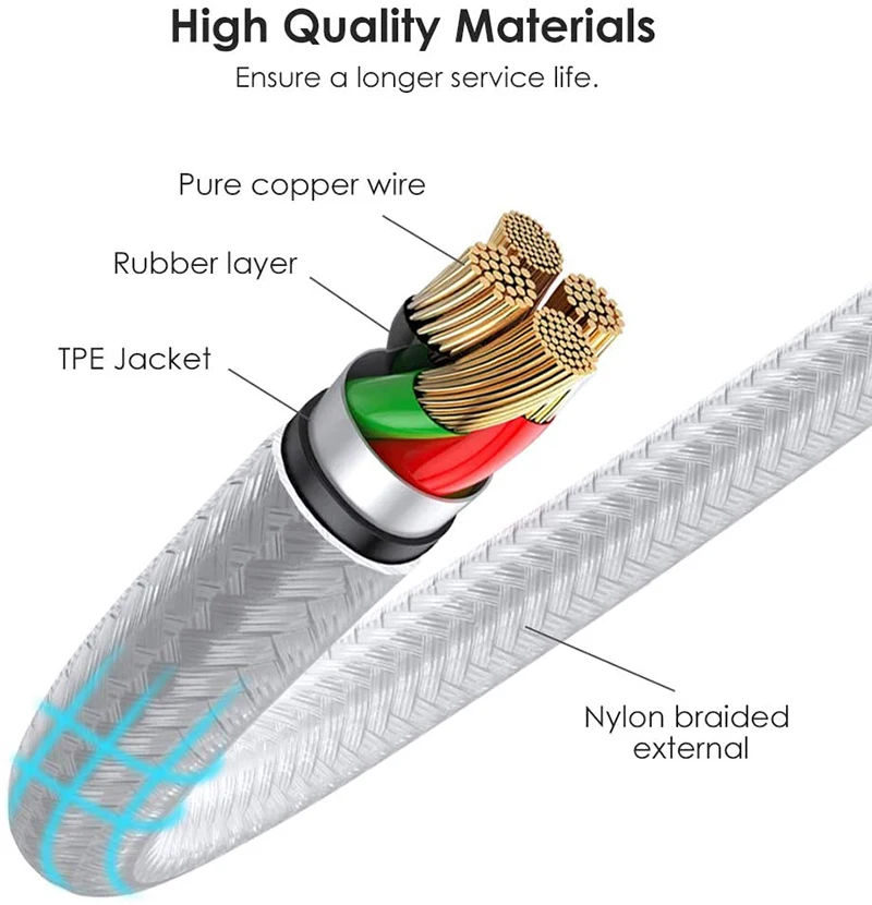 Factory Price 3 In 1 USB Charging Cable For Type-c Android Multi Cord Fast Charger Cable Mobile Phone Tablet Charging Cable