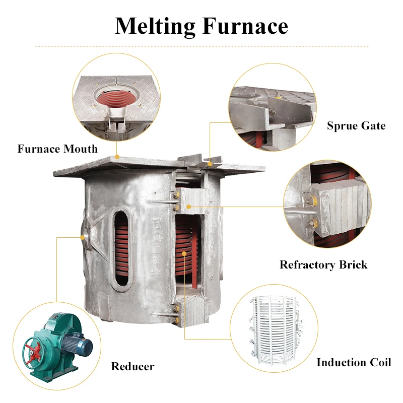 160kw - 2000kw Melting induction furnace 100kg 500kg 1T 2T 3T for copper melting furnace