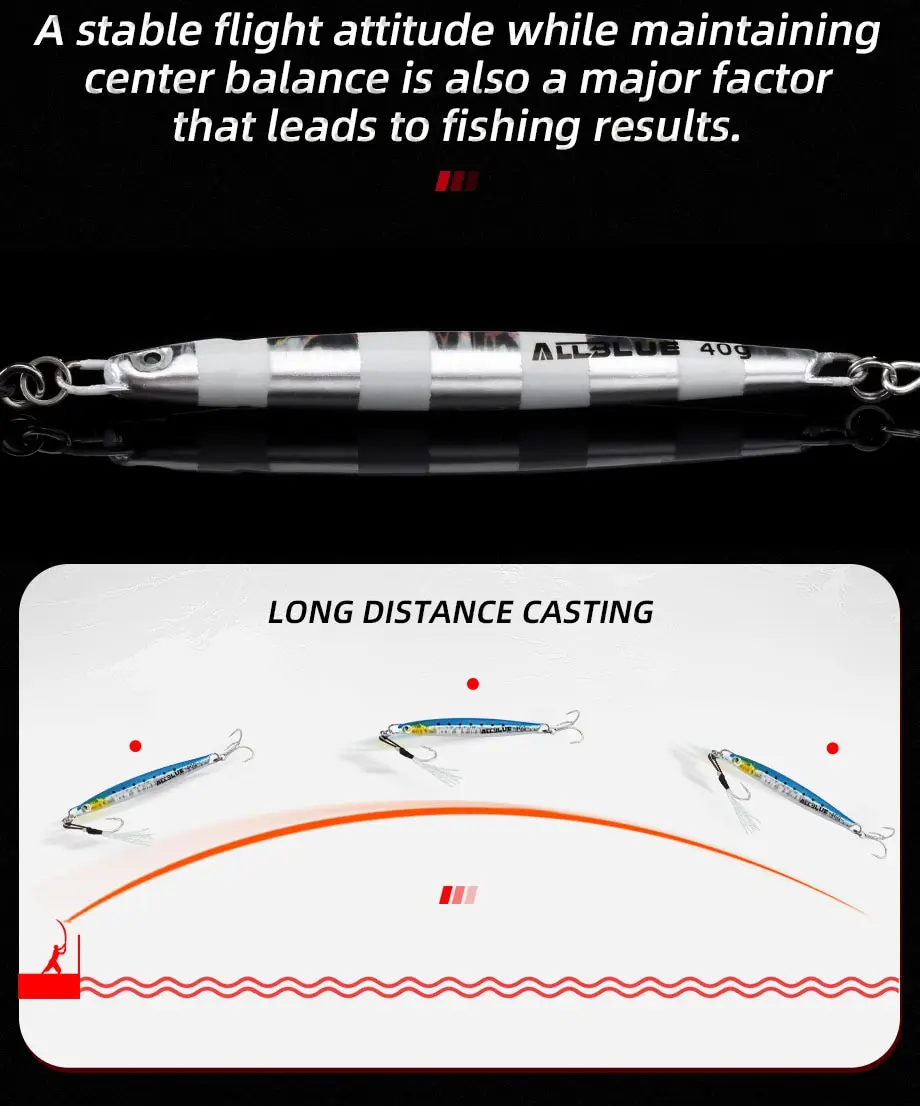 Casting Metal Jig 20G 30G 40G Shore Cast Jigging Spoon Sea Bass Fishing Lure Smelt Artificial Bait Spinning Tackle