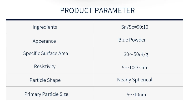 
Low Cost IR Absorbing Powder Plastic Auxiliary Agents for Laser Engraving 