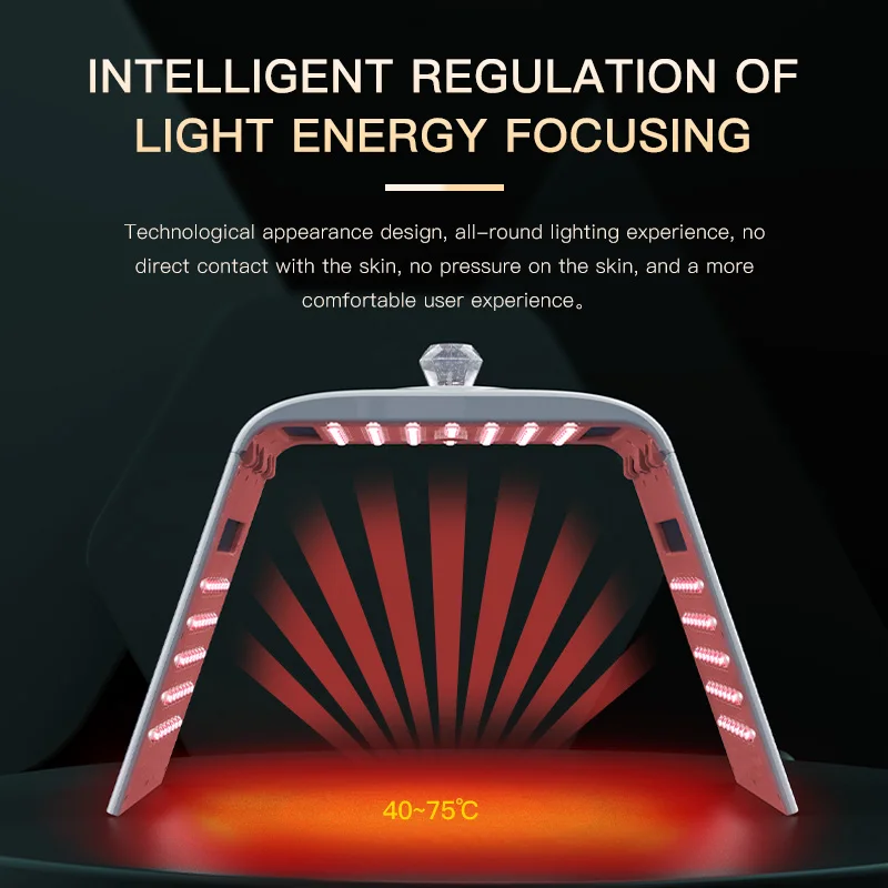 2024 Wholesale 7 Color LED Mask Photon LED Light Therapy Skin Rejuvenation Device with Moisturizing Spray