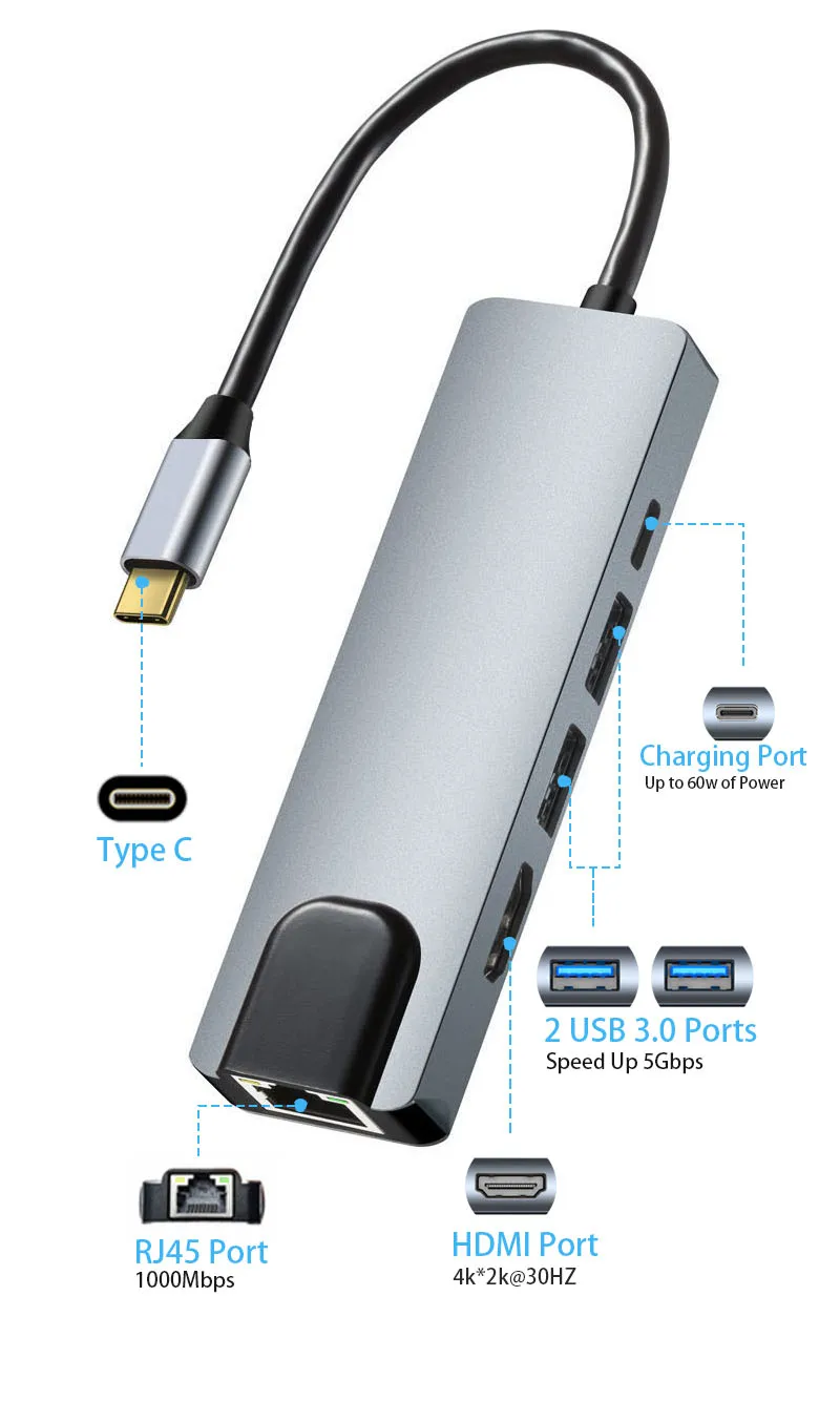 Factory customizable appearance Logo Gray 5-in-1 USB Type-C hub Hdmi 4K USB C hub to Gigabit Ethernet Rj45 Lan adapter