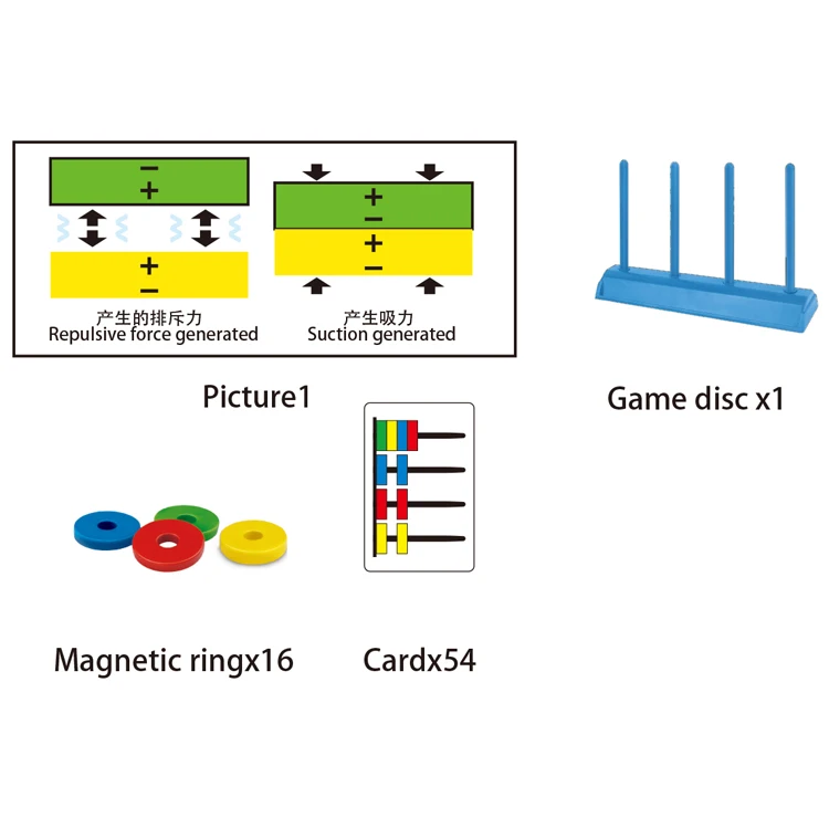 2023 Newest Science Educational Parent Child Toys Magnetic Ring Game Set