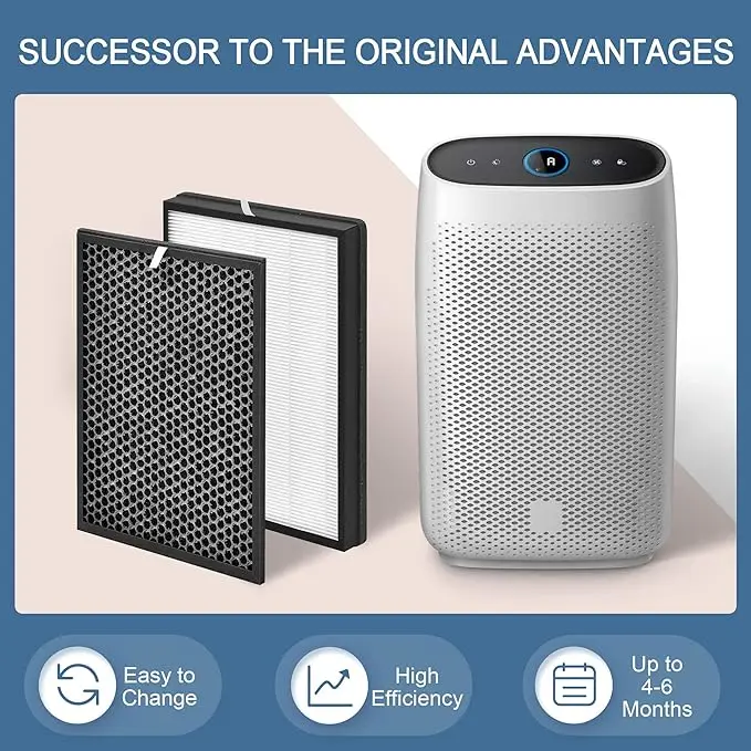 Fy1410 FY1413 High Performance Filter Replacement for Philipss Air Purifier 1000 1000i Series AC1212 AC1213 AC1215 AC1216 Part