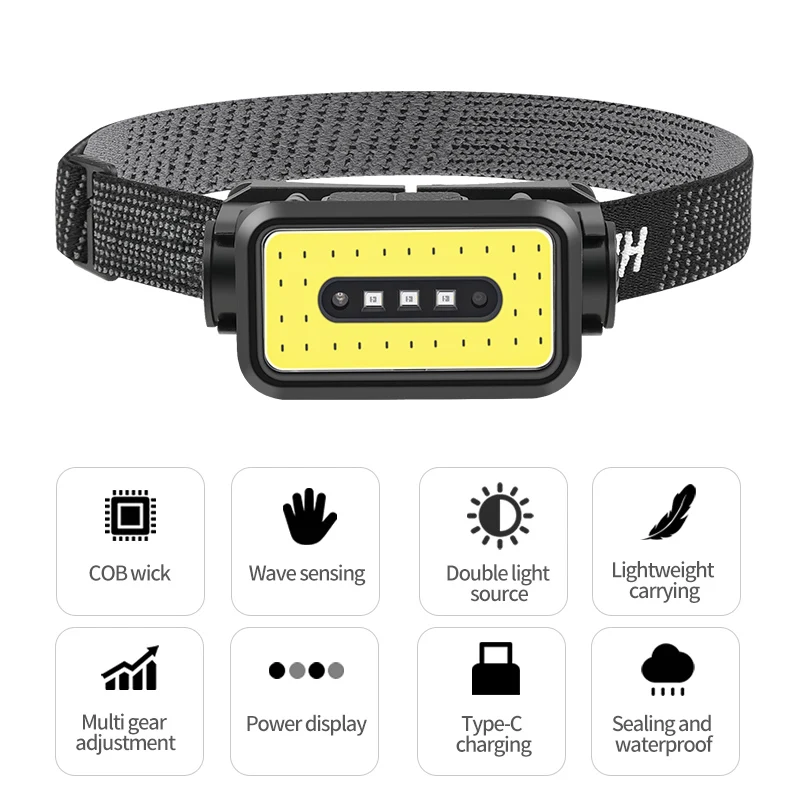 500lm 100m mini ABS 18650 Battery sensor white+red COB LED Headlight  5 Mode TYPE-C  Rechargeable HeadLamp Hiking Camping Lamp