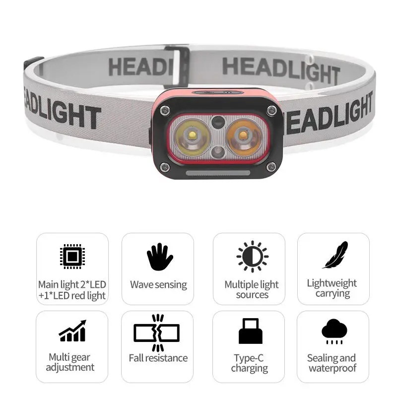 SOHOT New Mini Multi Functional Induction Usb Charging Portable Night Fishing Flashlight Cob Headlamp for Holiday