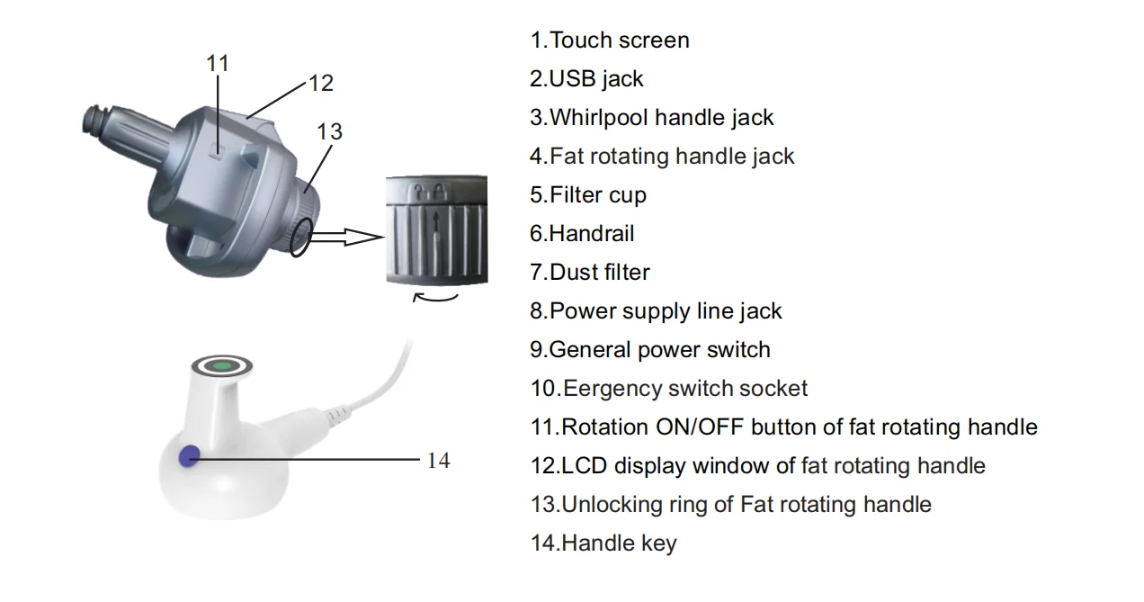 multi-pole M.P.RF.5M high-frequency fat-dissolving system slim body machine