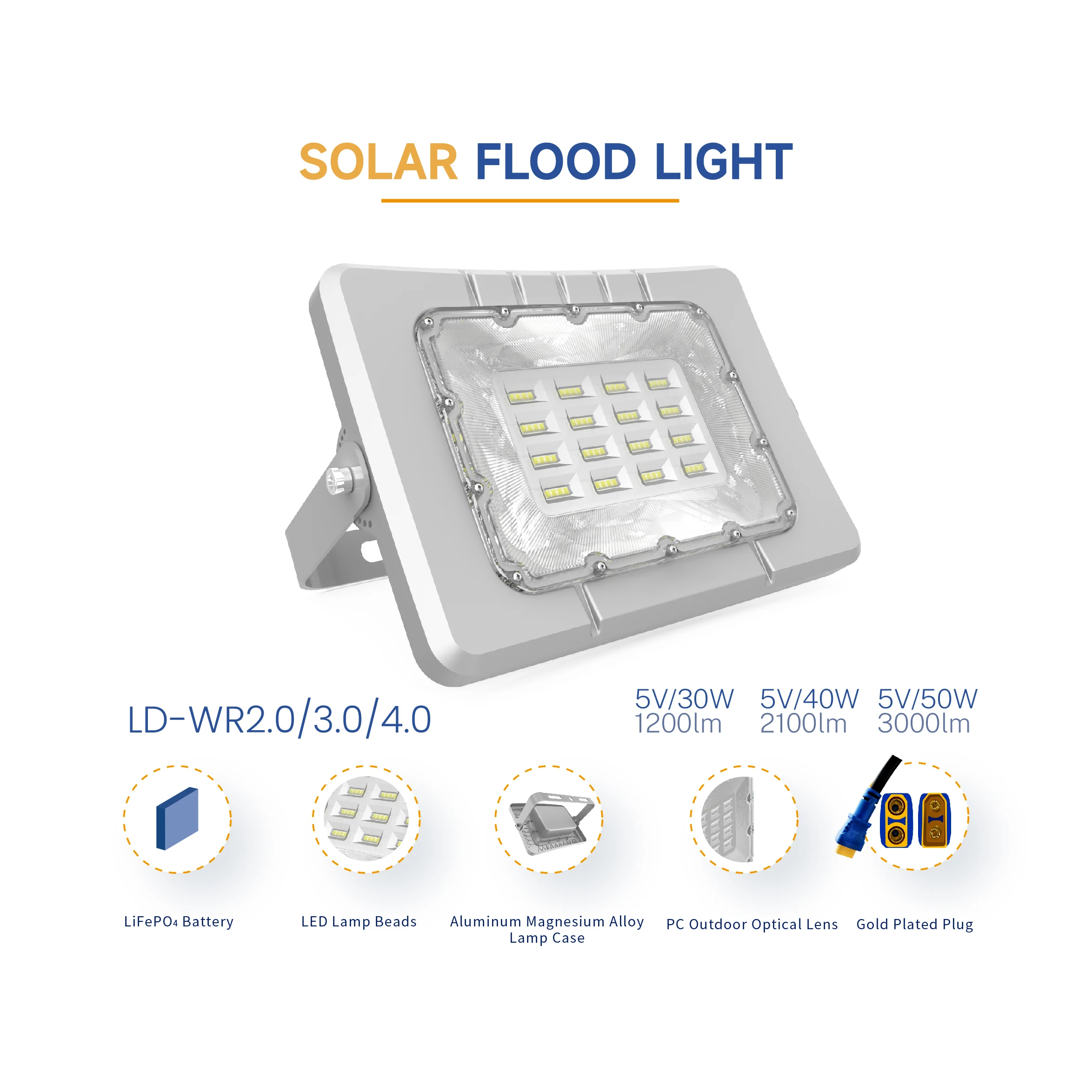 Hot Selling Stadium Outdoor Lighting Black Floodlight Waterproof ip65
