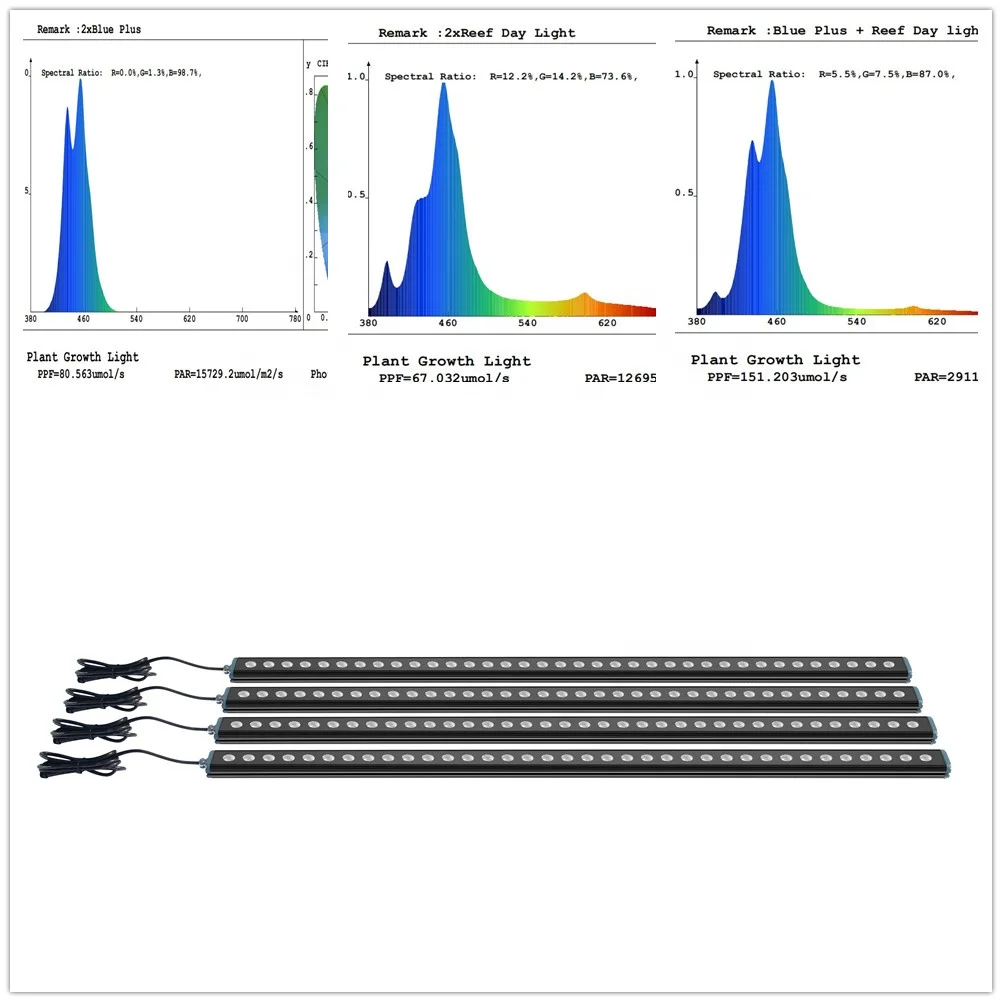  For SPS / LPS Coral Reef Plants Growth LED Aquarium Lighting Bars Dual Chip 60/90/120/150cm IP65 Marine Croal Bar for Fish