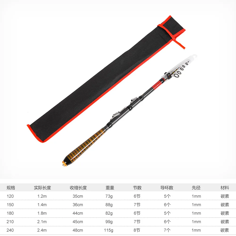 2.1M/2.4M Multifunctional Mini Rod Portable Fishing Wheel Rod Fishing Tackle Export Wholesale