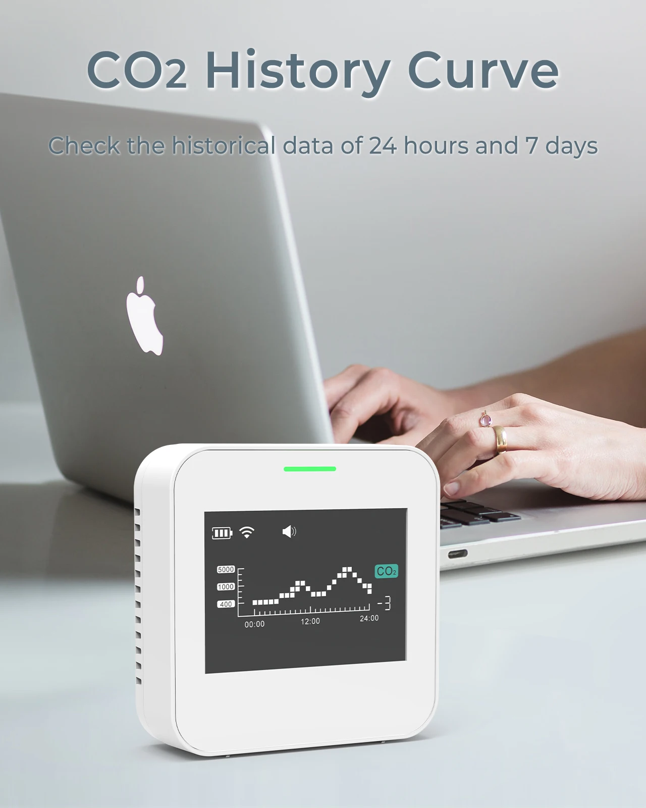 SITERWELL Air Quality Monitor CO2 Detector Carbon Dioxide Monitor with Humidty Temerature