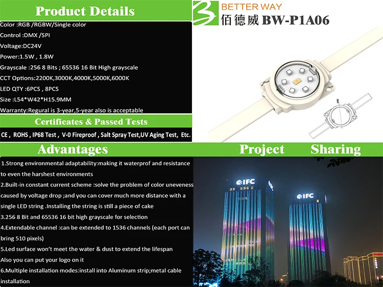 led point light 1.5W DMX RGBW DC24V IP68 full color pixel led lighting use in building new pixeldot