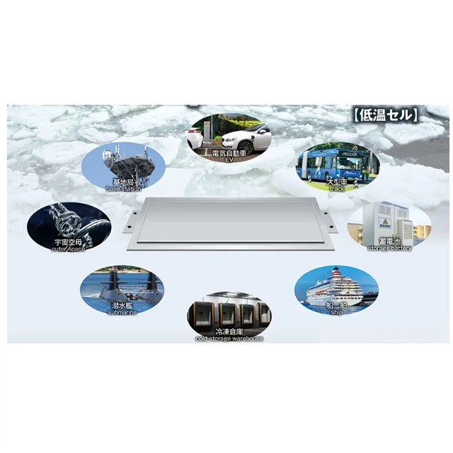 Japanese hot sale pack working of lithium ion battery for motorcycle