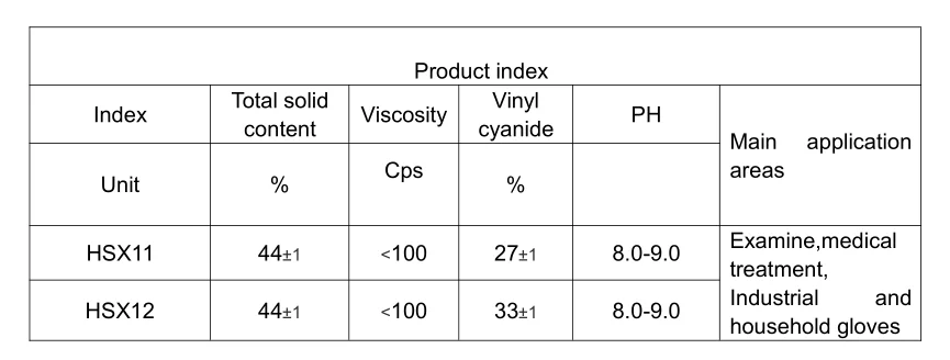 Factory price industry grade  white liquid NBR latex