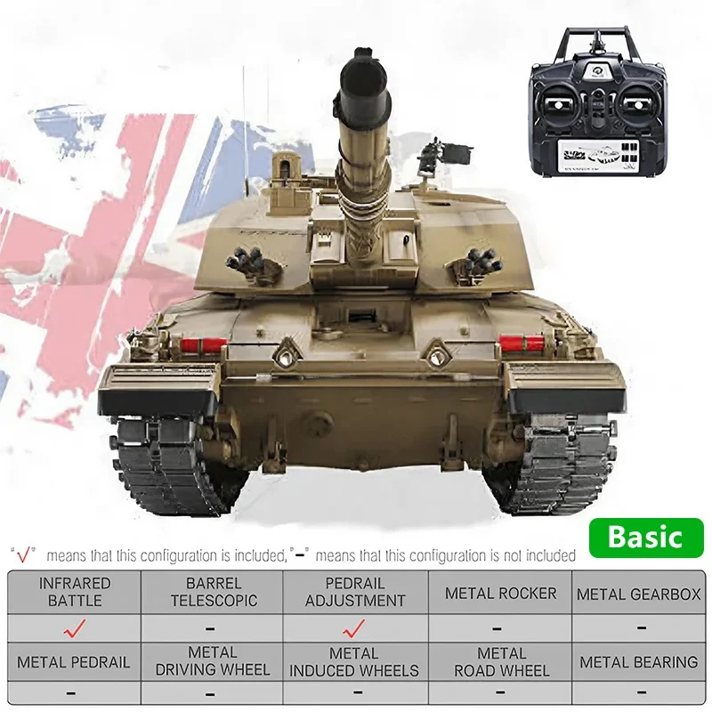 Heng Long 3908-1 U.K Challenger 2 RC Main Battle Tank Toy 1:16 RTR 2.4G InfraRed IR Battle Airsoft Smoke Lights Sound Metal Pro