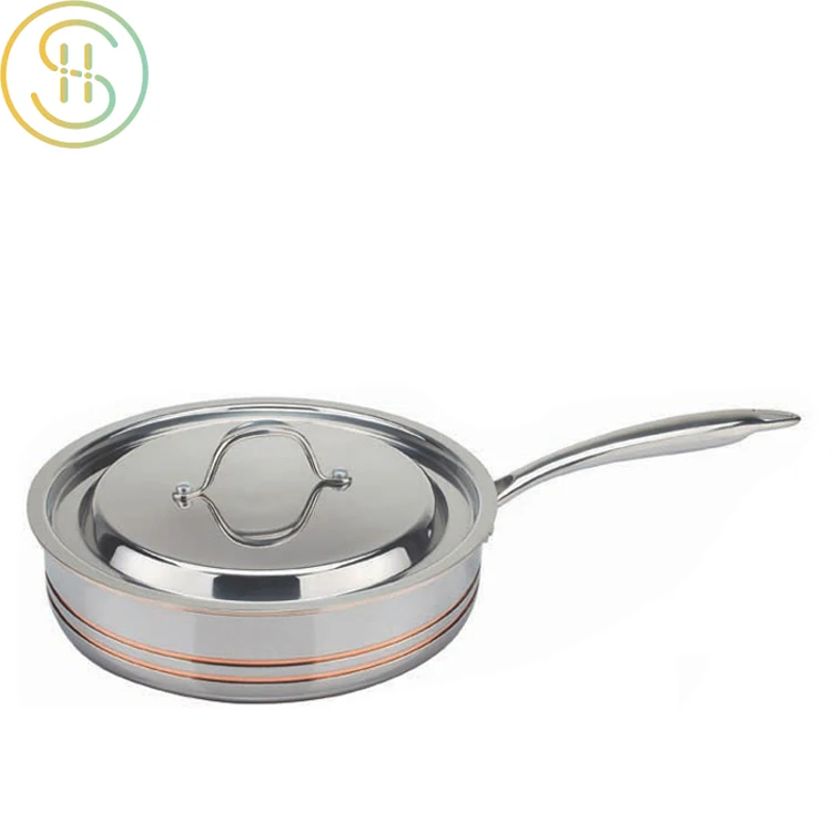 OEM Factory five layers non-stick induction copper core stainless steel frypan set size 20cm22cm24cm26cm for home cooking