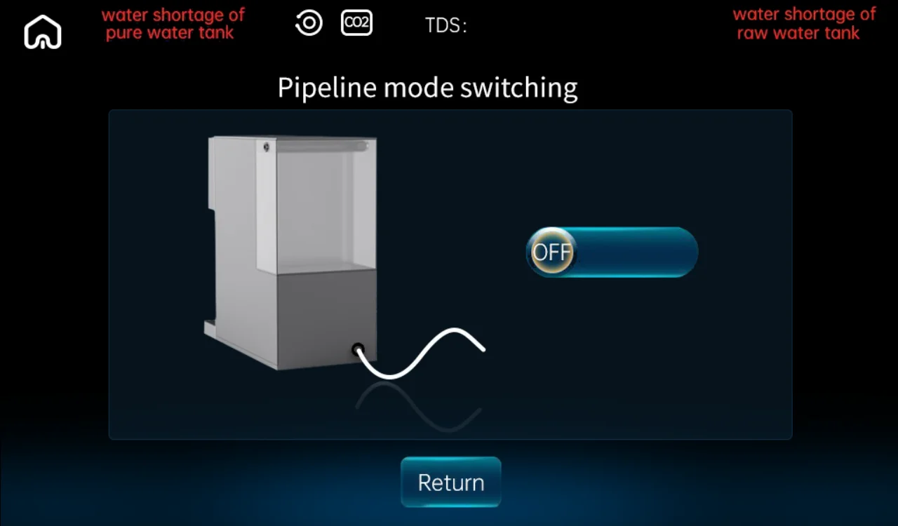 OLANSI countertop Sparkling water dispenser with 4 types of water: Sparkling, ambient, cold and hot water dispenser soda machine