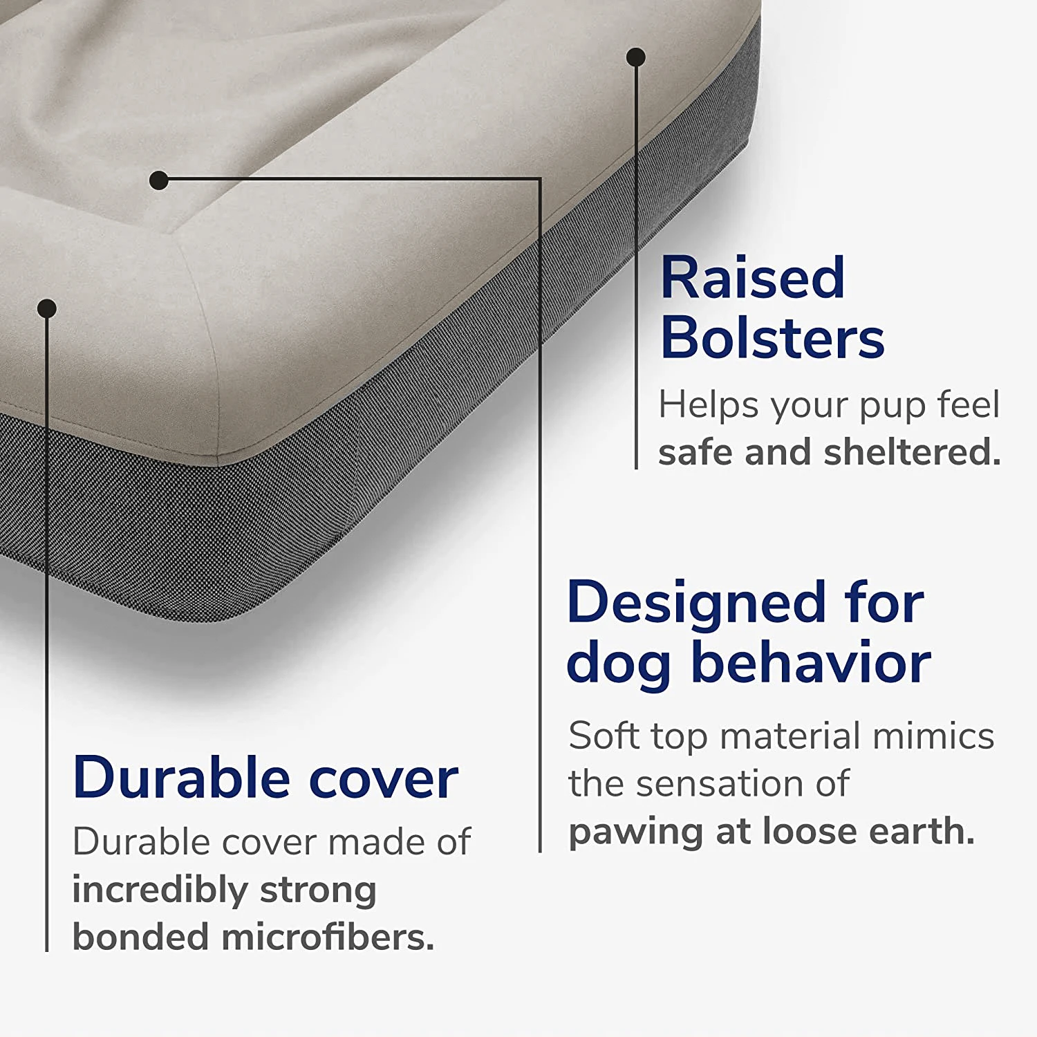 Hot Sale High Quality Breathable Outdoor wholesale removable luxury large Customizable Memory Foam  Waterproof Dog Bed