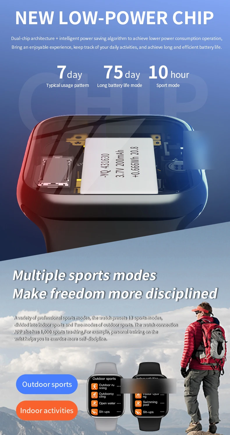 Series 7 HW56 Plus 1.77inch Lock Screen IP67 waterproof Voice Call Wireless charging Smart Watch Reloj Montre Inteligente HW56