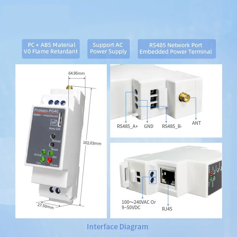 DIN-Rail Serial Converter RS485 IoT Gateway Modbus Mqtt Wireless DTU Wifi 2G 4G Ethernet wide range input Serial Server