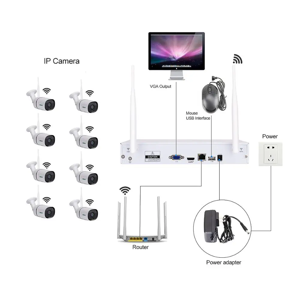  Комплект видеонаблюдения 1080P наружная Wi-Fi камера безопасности 8-канальный беспроводной комплект видеорегистратора система