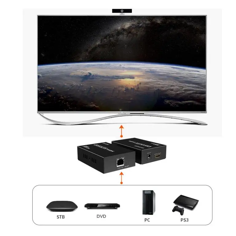 200 м HDMI передатчик и приемник, Φ HDMI удлинитель через кабель Ethernet Cat6