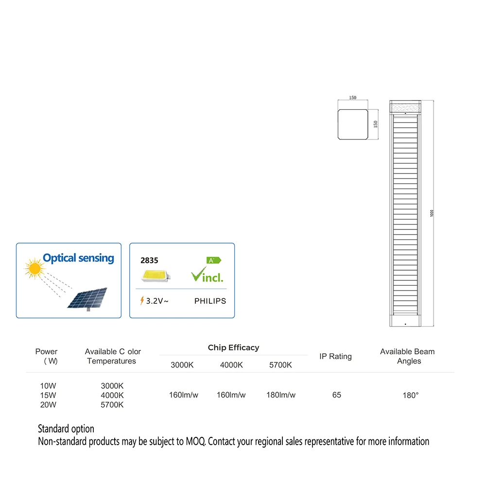 Customized appearance outdoor solar IP65 waterproof lawn lamp hotel villa landscape column garden LED lamp column