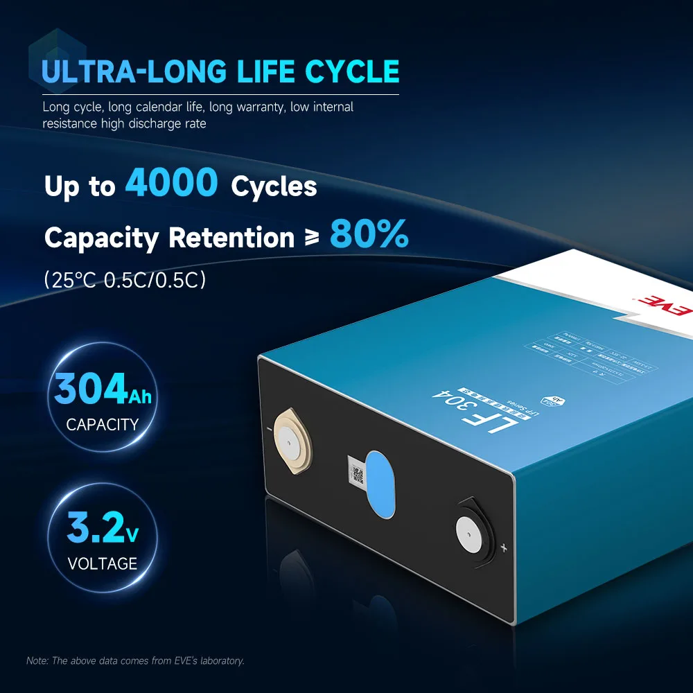 EVE EU STOCK PRICE LF304 lifepo4 304ah EV battery cells 3.2v lifepo4 battery grade a 3.2 battery cell for Engineering Boat