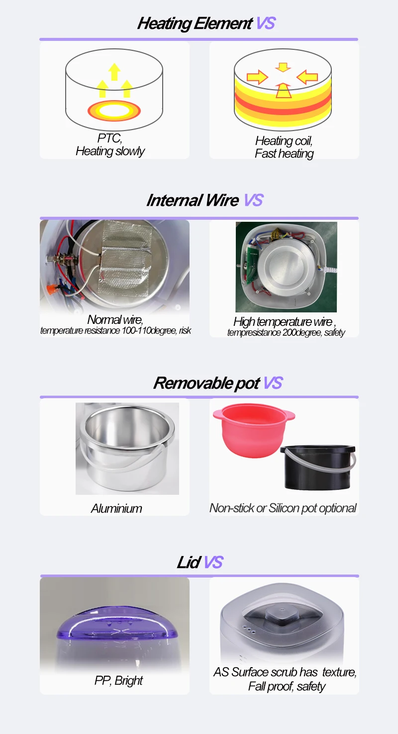 Wax Warmer Portable Wax Pot Heater Melting Sugar/Hard/Paraffin Wax Epilator Machine for hair removal  Easy Clean Touch Control