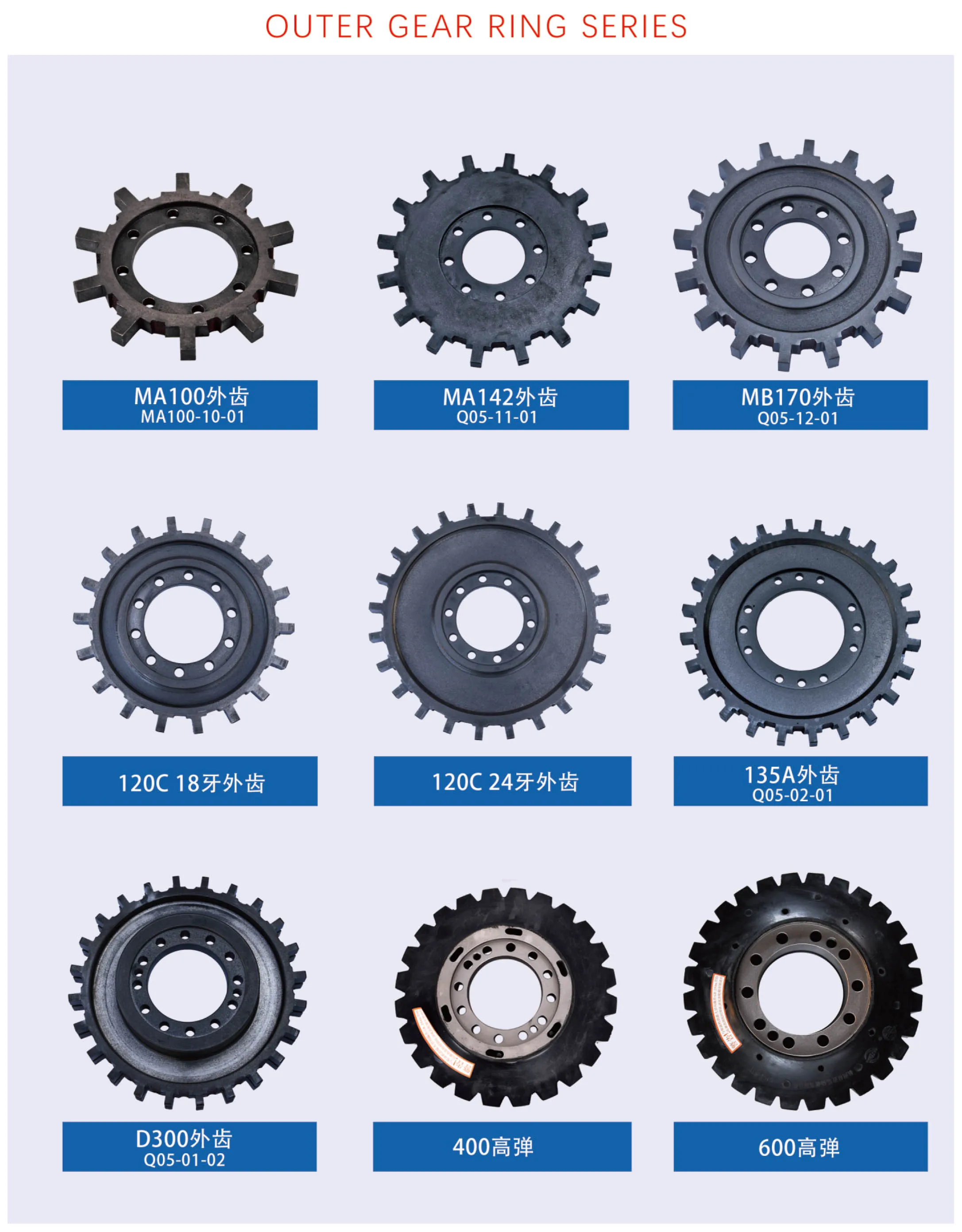 MB170 135A D300 Marine Gearbox Iron Outer Gear Ring