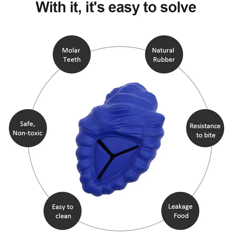 Amazon Hot Sale Treat Dispensing Rubber Molars Chewing Dog Toy Interesting Pet Dog Toy