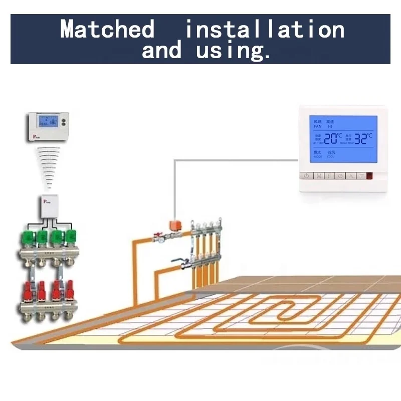 
304 Stainless Steel Underfloor Heating Construction Manifolds 4LOOPS 