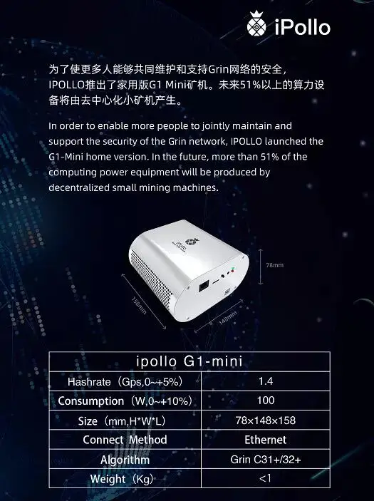 G1 Mini Miner (2).jpg