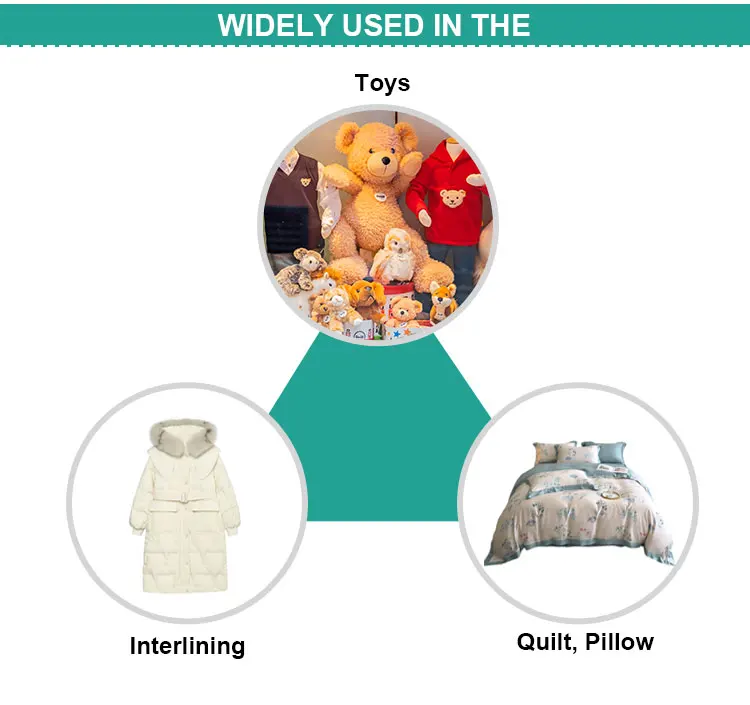 hollow conjugated hot selling high quality 3D recycled polyester staple fiber with no fluorescence china