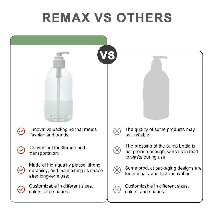 REMAX Hot Selling 500ml Round PET Plastic Bottles with Pump Head Custom Logo for Lotion and Shampoo