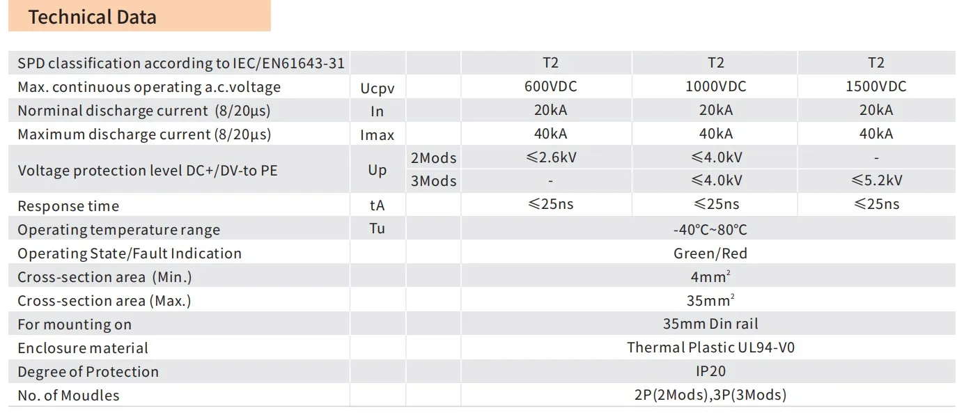 EKU5-T2-40PV date.JPG