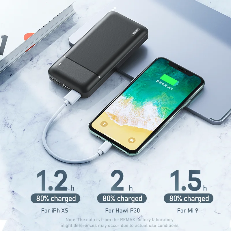  Remax Ланго серии 20000 мАч Power Bank RPP-166 светодиодный индикатор портативного зарядного устройства powerbank большой емкости и