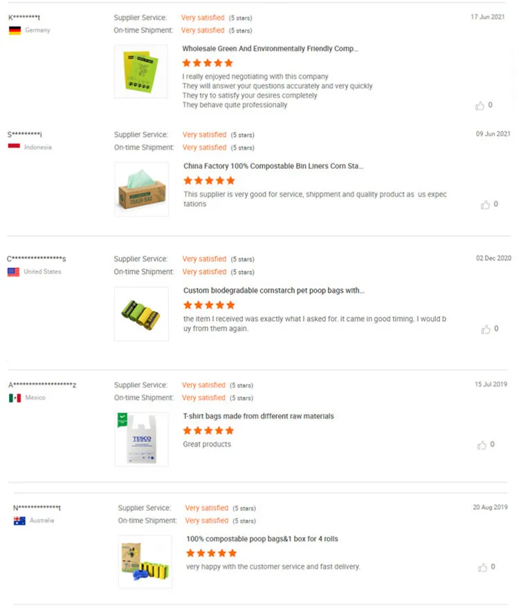 Customer Reviews