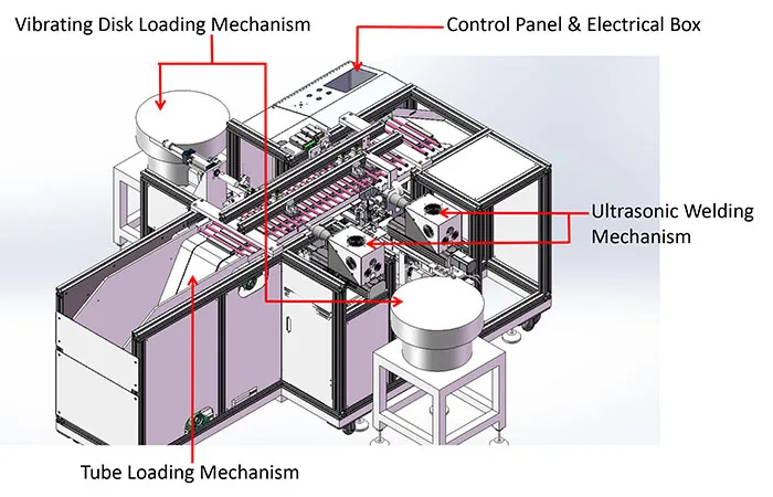 Medical 10-100ml  Pipette Tube Ultrasonic Welder Welding Equipment for PS ABS PP PA PC Automatic Ultrasonic Welder machine