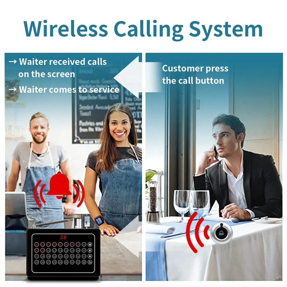Wireless Waterproof Vibrating Wrist Watch Pager and Programmable Waiter Call Button for Waiter