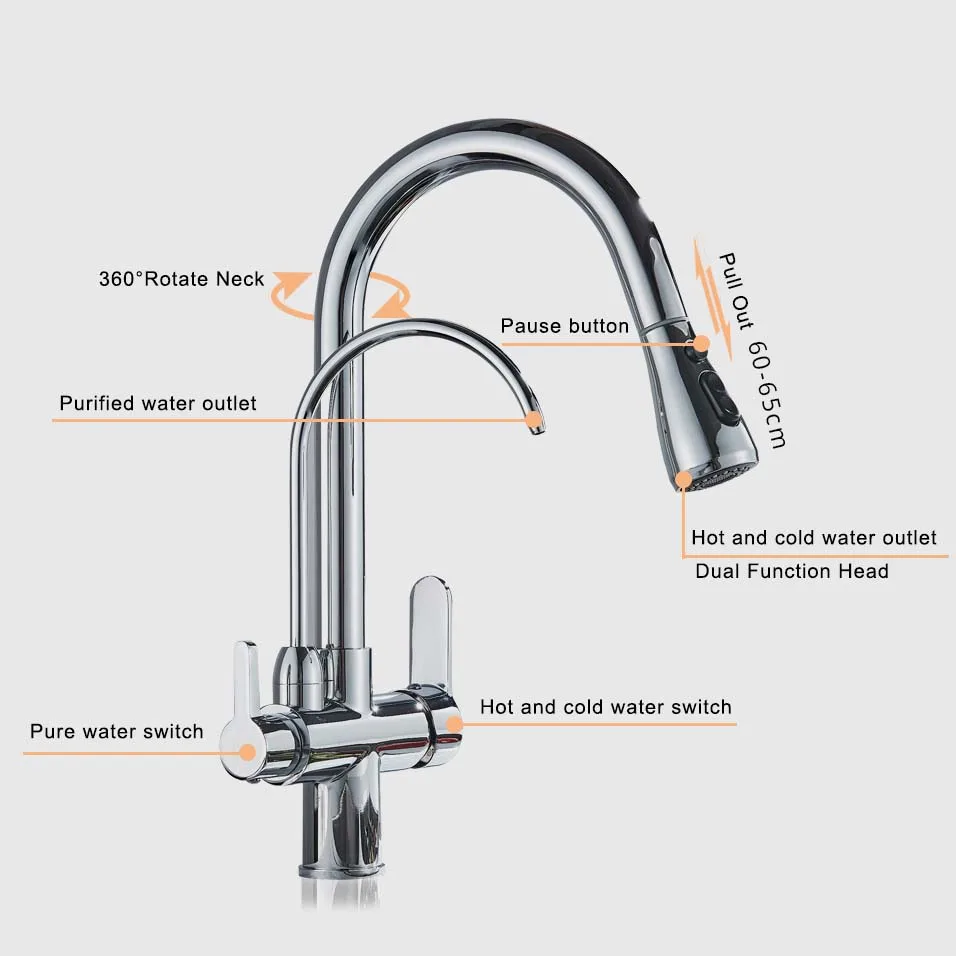 Purification Kitchen Faucets Black Pull Out Kitchen Water Filter Tap 3 Way Mixer torneira para cozinha de parede Crane