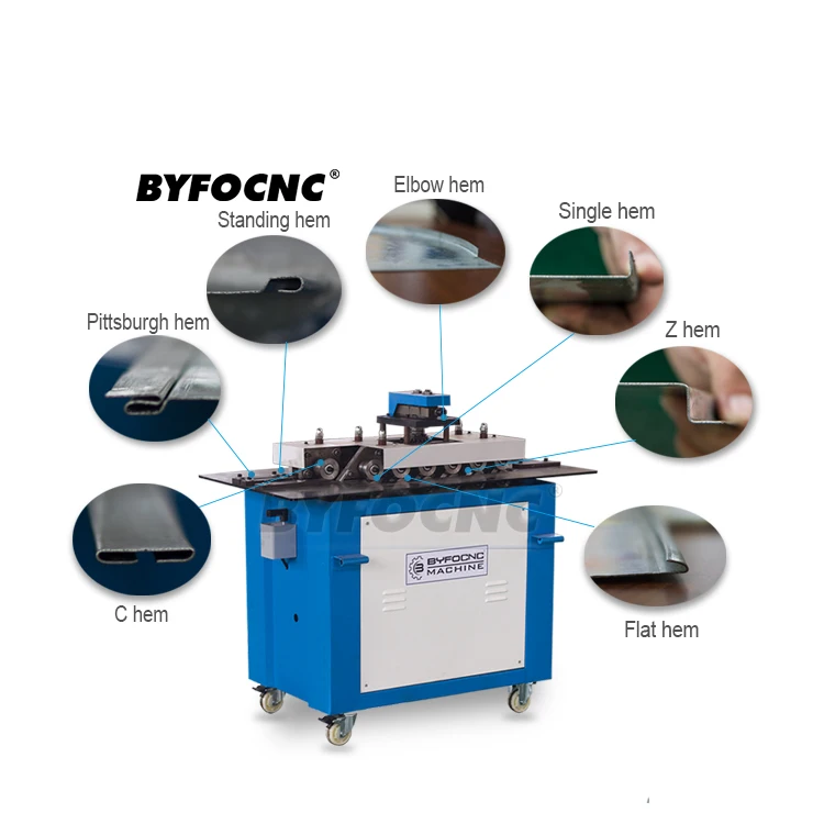 BYFOCNC hvac duct lock forming making machine/lock former machine