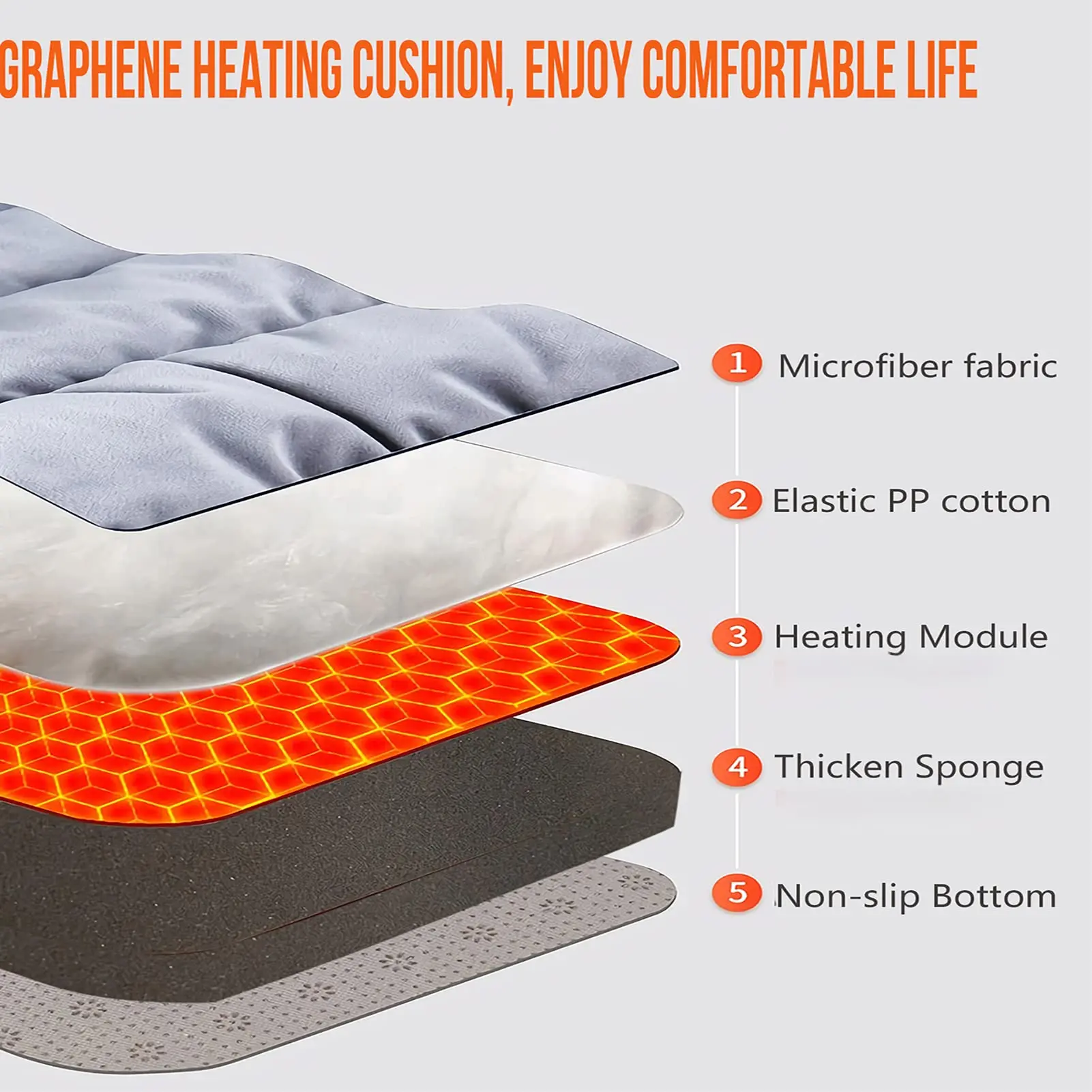 Home Office Electric Heated Seat Cushion  Stadium Bleachers Heated Seat Cushions  Far Infrared Fast Heating Pad