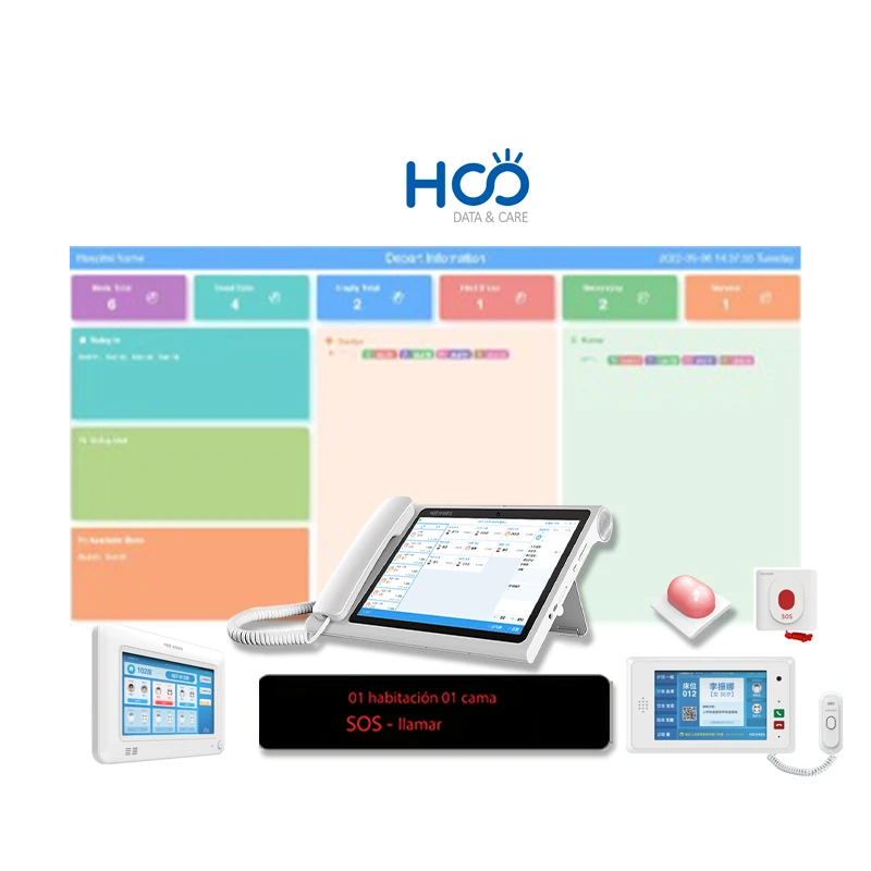 Unique Waterproof Design Hospital Ward Toilet Call Alarm Sos Emergency Button