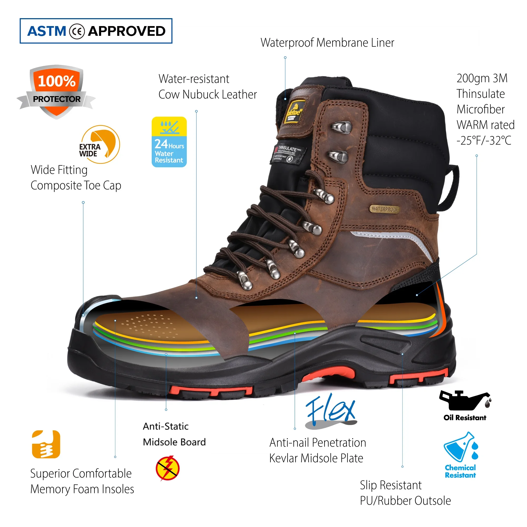 oil & gas work safety shoes genuine leather safety shoes leather safety shoes oil resistant online sales