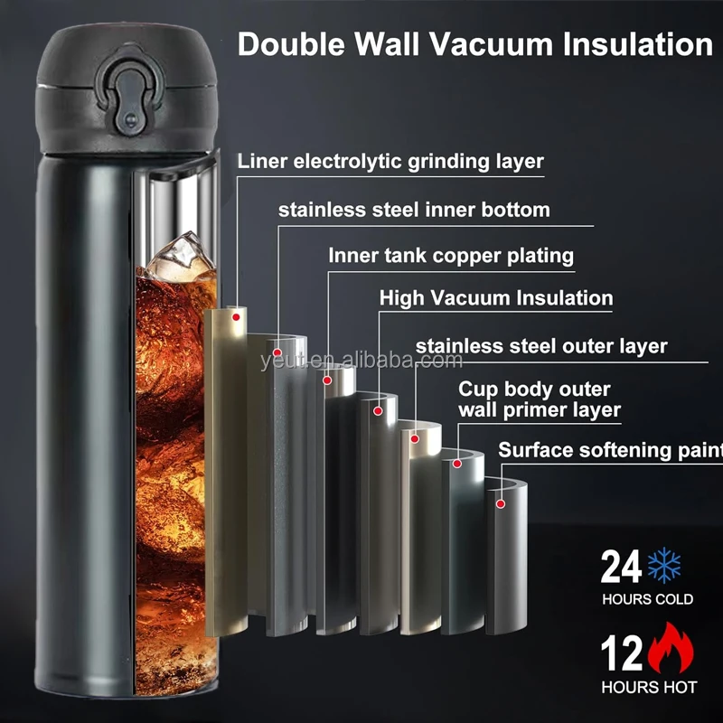 Thermo Flask Bulk 2022 Flip Top Stainless Steel Thermal Insulation Water Bottle For Kids School