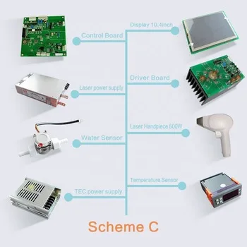 808 Diode laser Spare Parts 808  Hair Removal Machine Spare Parts Assemble  600w 1000w 10 bars 12 bars Control Handle Kits